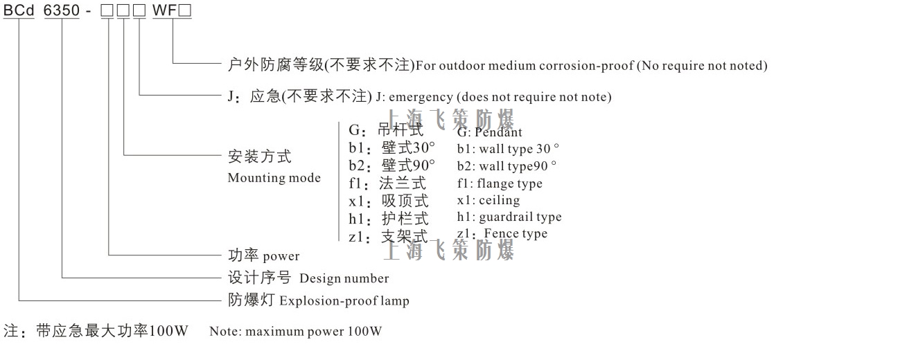 LED防爆燈規(guī)格
