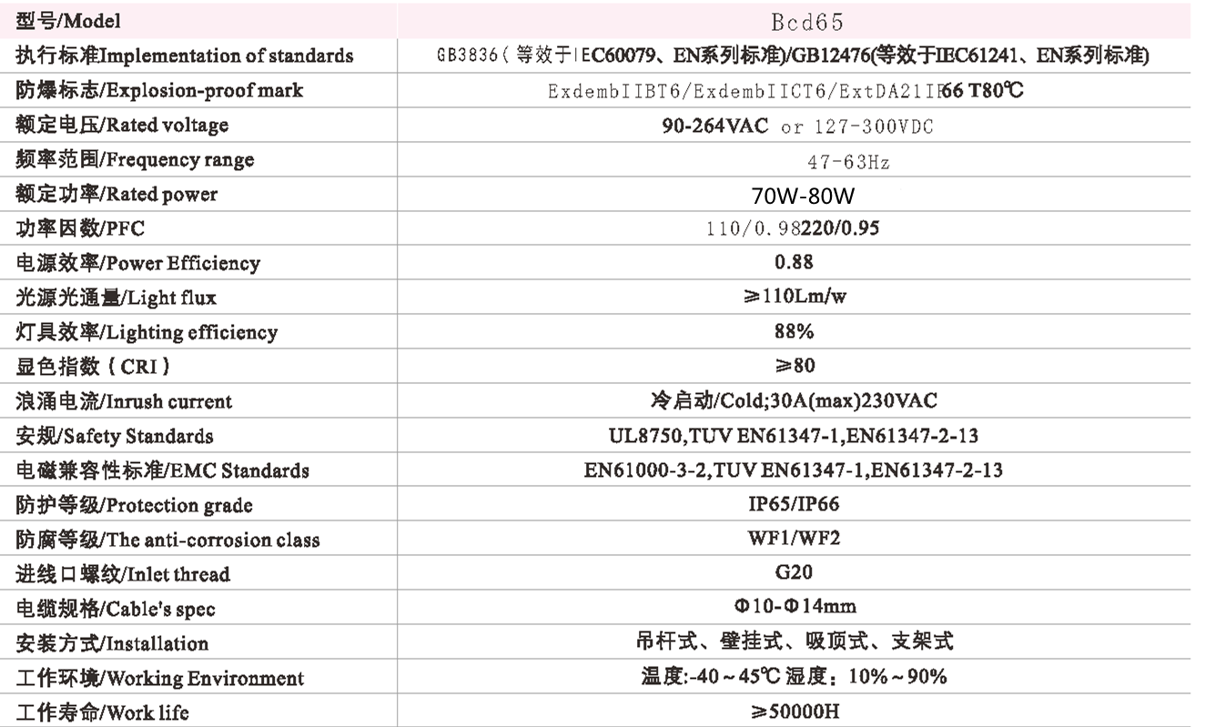 BCD64-65_頁(yè)面_10_副本2.png